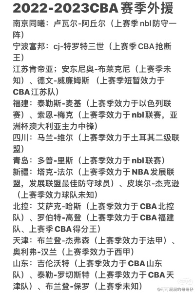 cba新赛季各队外援阵容介绍-第2张图片-www.211178.com_果博福布斯