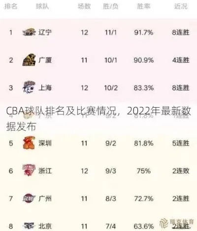 太平洋在线官方：中超与cba 比较中超和cba的联赛体系-第2张图片-www.211178.com_果博福布斯