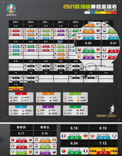 2021欧洲杯14赛程 赛程安排和比赛时间表