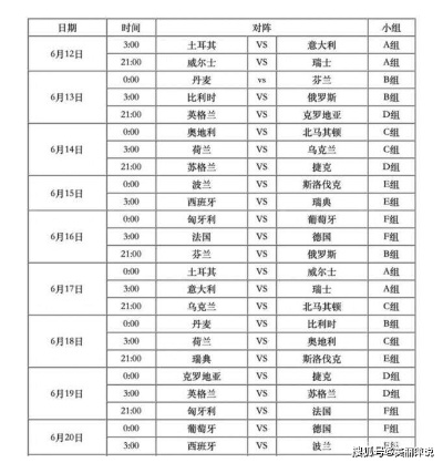 2021欧洲杯14赛程 赛程安排和比赛时间表-第2张图片-www.211178.com_果博福布斯