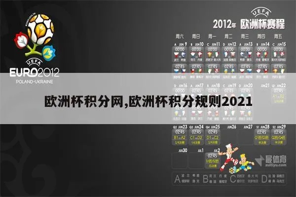 2021欧洲杯积分相等 2021欧洲杯 积分相同-第2张图片-www.211178.com_果博福布斯