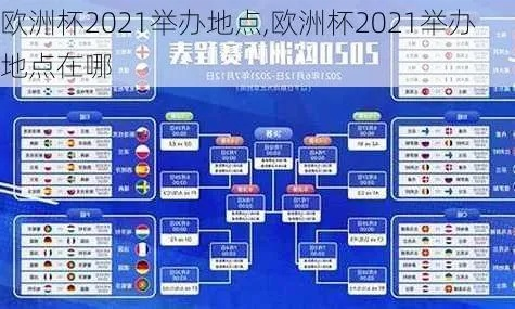 今天晚上欧洲杯在哪里 欧洲杯赛程和比赛地点-第3张图片-www.211178.com_果博福布斯