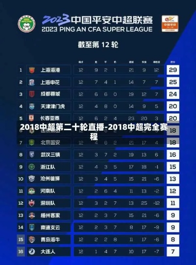 2018中超贵州江苏视频直播 中超赛程表2018