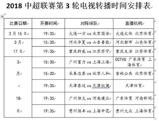 2018中超贵州江苏视频直播 中超赛程表2018-第2张图片-www.211178.com_果博福布斯