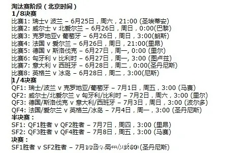 6月13欧洲杯 6月13日欧洲杯赛程安排-第2张图片-www.211178.com_果博福布斯