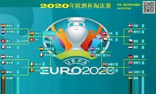 为什么欧洲杯显示2020 解析欧洲杯年份变化的原因-第3张图片-www.211178.com_果博福布斯