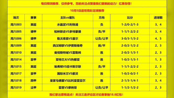 2月4日足球比赛预测胜负分析及比分预测