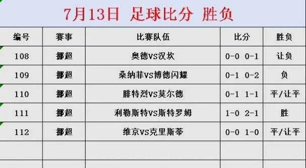 2月4日足球比赛预测胜负分析及比分预测-第2张图片-www.211178.com_果博福布斯