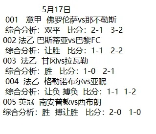 2月4日足球比赛预测胜负分析及比分预测-第3张图片-www.211178.com_果博福布斯