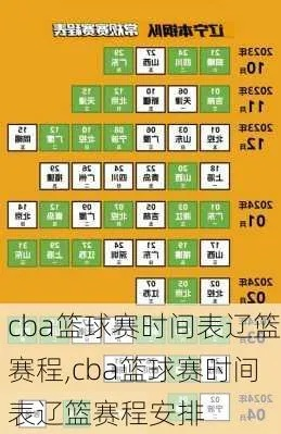 辽宁男篮cba赛程 最新赛程安排及球队动态