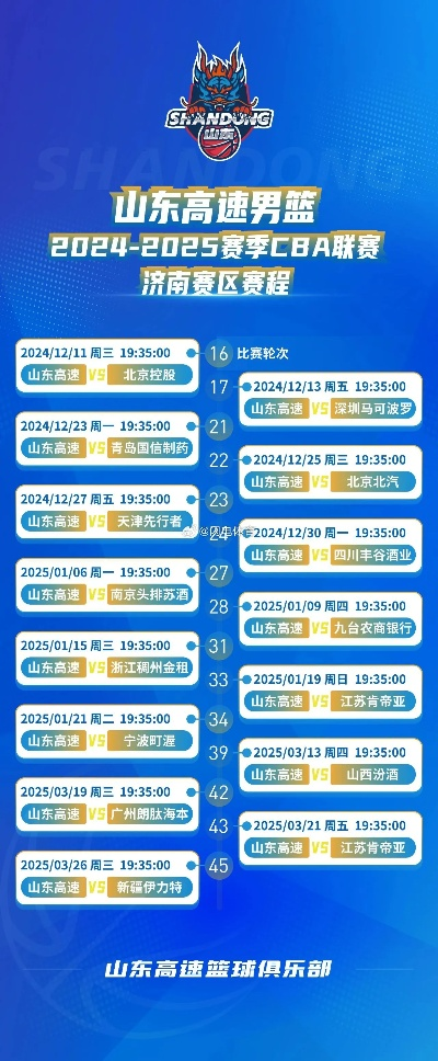 山东高速男篮引援计划更新，新情况曝光-第3张图片-www.211178.com_果博福布斯