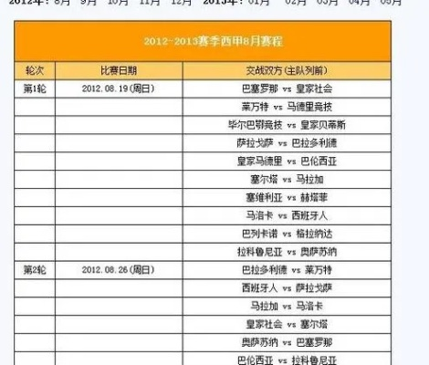 新赛季西甲完整赛程 详细安排及比赛时间表-第3张图片-www.211178.com_果博福布斯