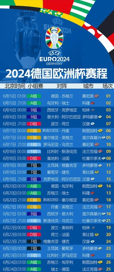 2024欧洲杯赛程时间表 详细赛程安排