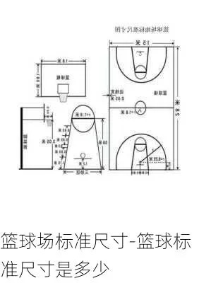 篮球尺寸大小介绍你知道吗？