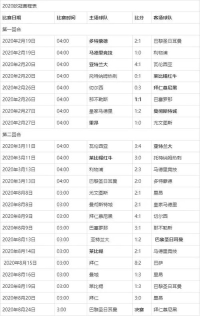 欧冠赛程直播 详细赛程时间和直播渠道