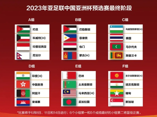 2023年国足赛事大盘点，谁将成为亚洲霸主？